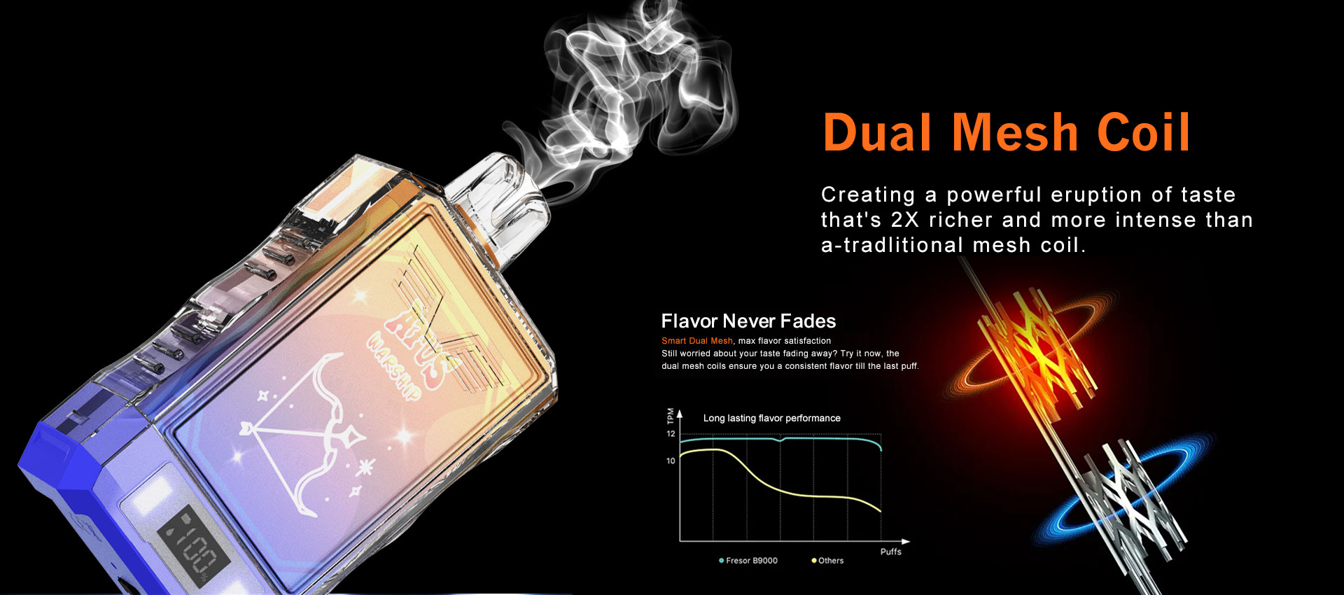 DE015 18000 Puffs Disposable Vape aliran udara boleh laras ATVS Vape